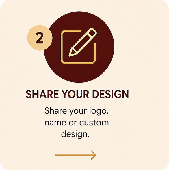 Step2 Share Your Design 3